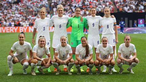 women's world cup 2023 england squad